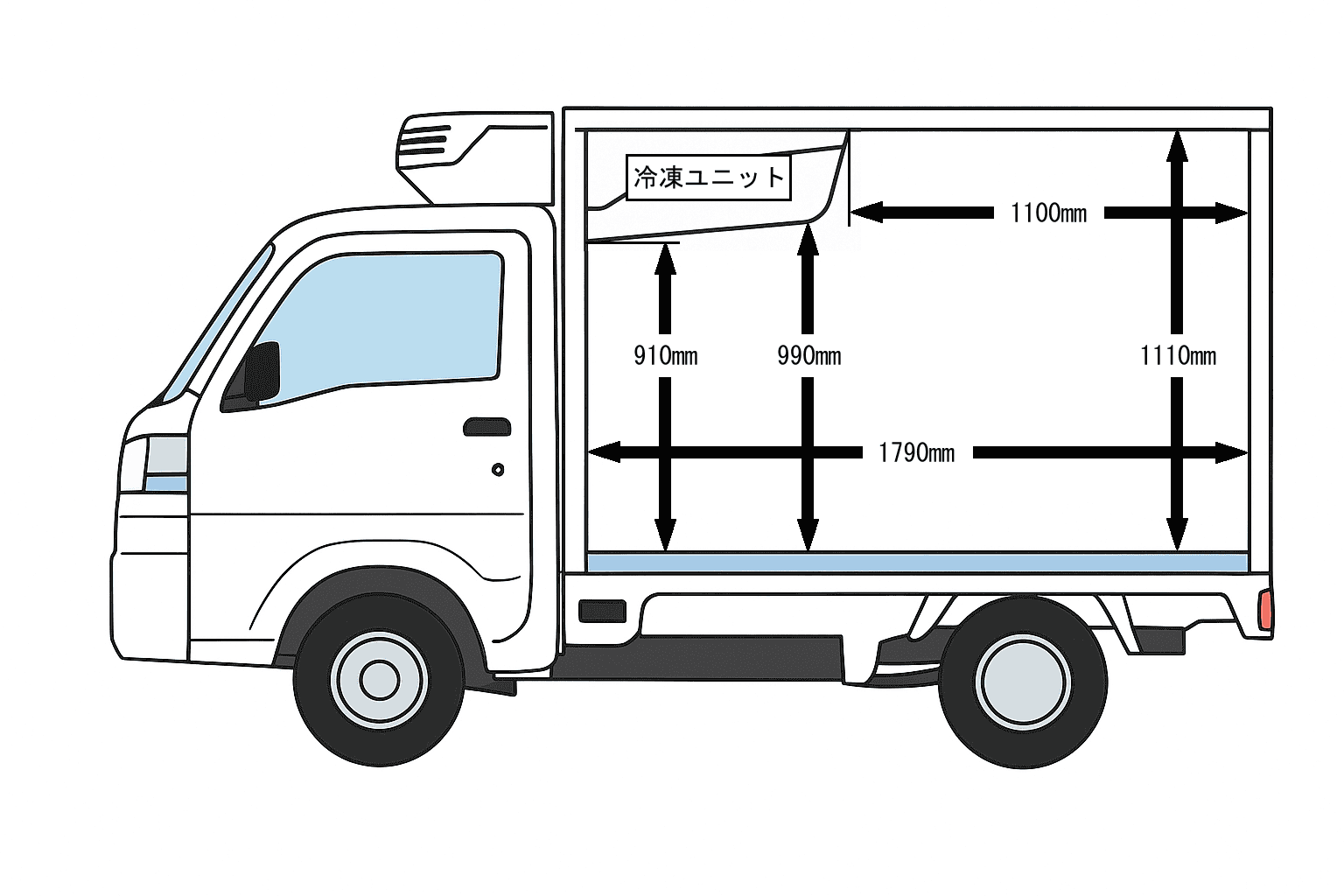 荷室寸法イメージ図（側面図）